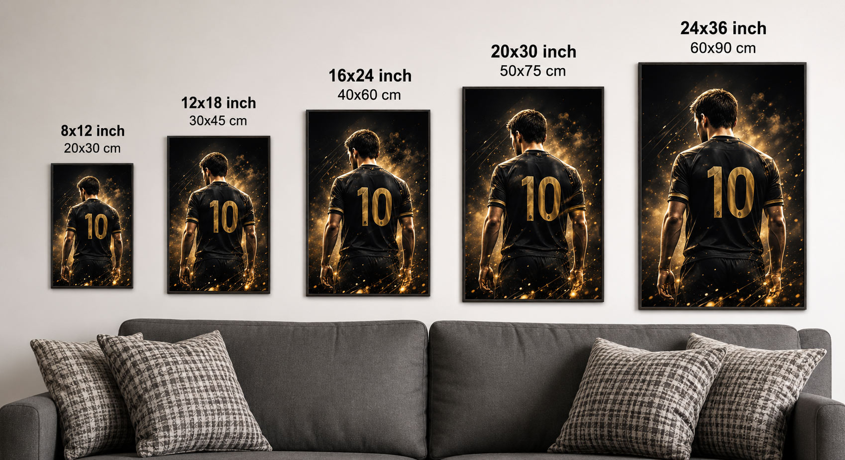 Poster Size Visual Guide